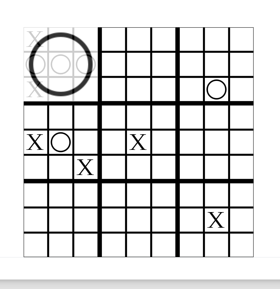 Super TicTacToe